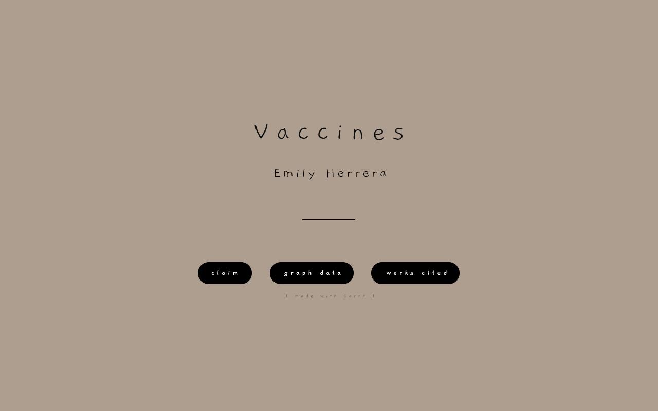 Carrd profile picture for @vaccines